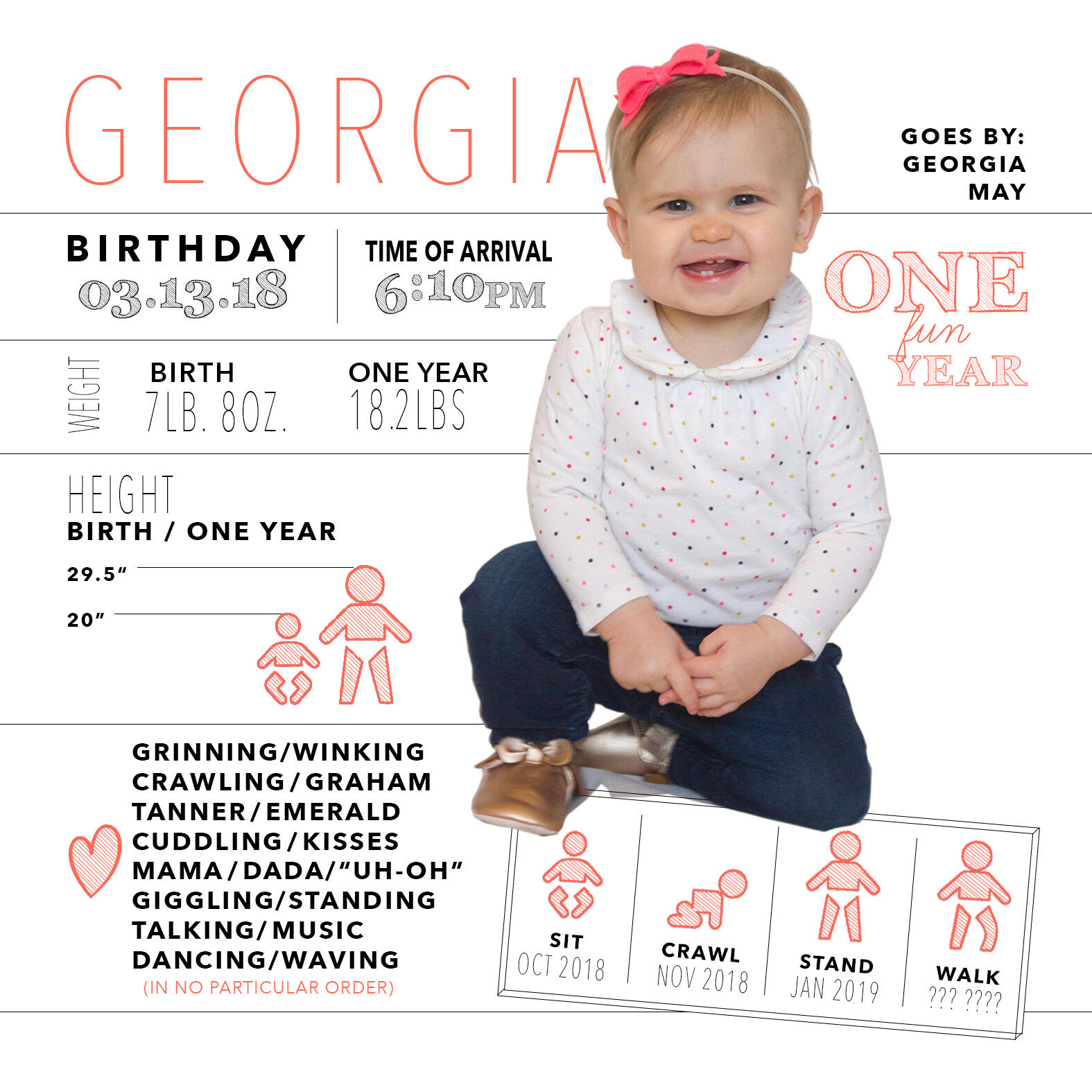 One-Year Infographic